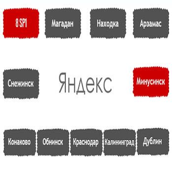 Перечень алгоритмов поисковой системы Яндекс в хронологическом порядке в Новороссийске