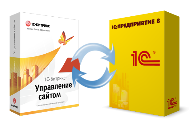 Битрикс и интеграция с 1С: инструкция в Новороссийске